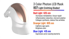 Load image into Gallery viewer, 800 LED Photon Therapy Face Mask for Skincare