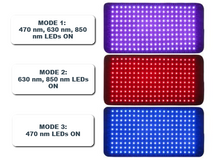 Load image into Gallery viewer, 200 LED Red/Infrared/Blue Light Phototherapy Pad