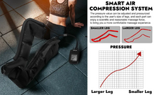 Load image into Gallery viewer, Air Compression Recovery System for Lymphatic Leg Massage